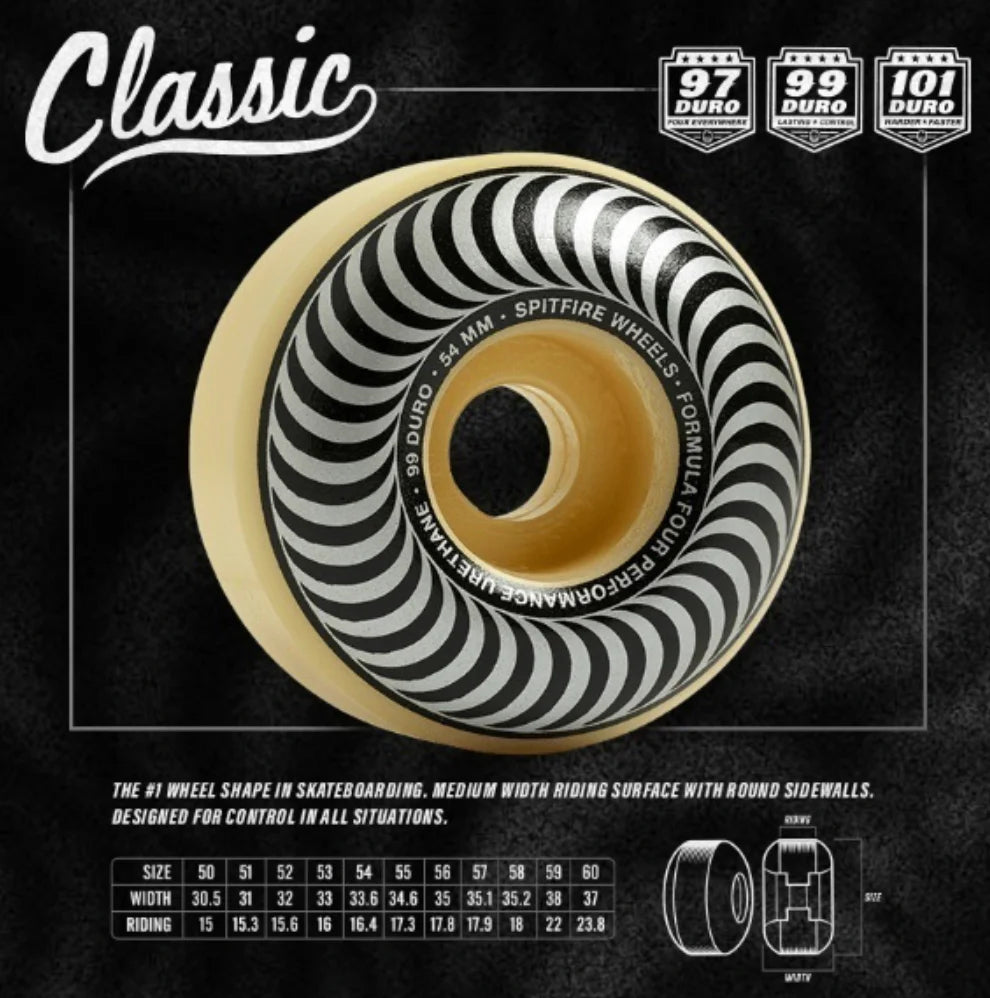 Spitfire LIL SMOKIES CLASSICS 99A