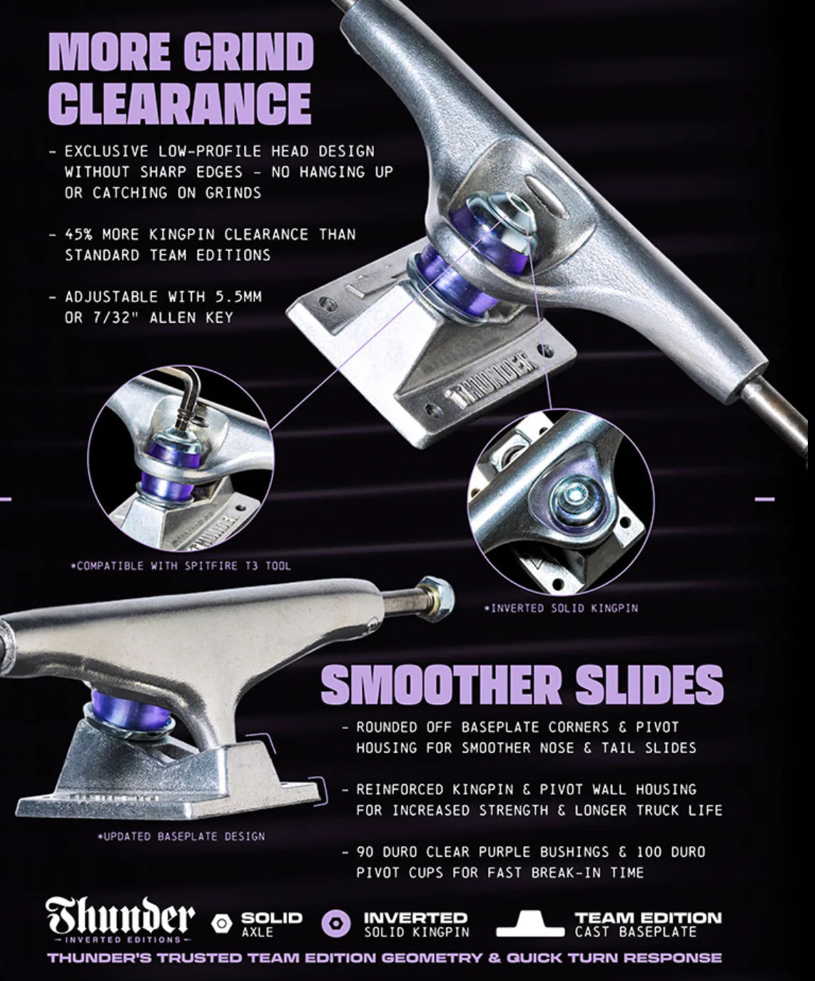 Thunder Truck Team Inverted Polished