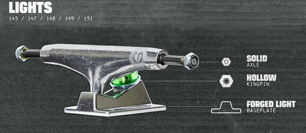 Thunder Truck Polished Lights (Set of 2)