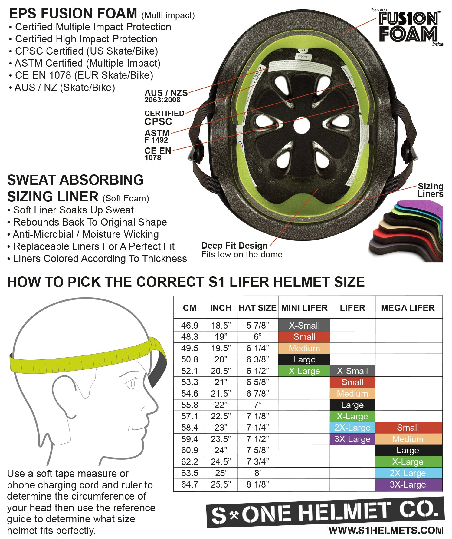 S-One Lifer Helmet Matte Black