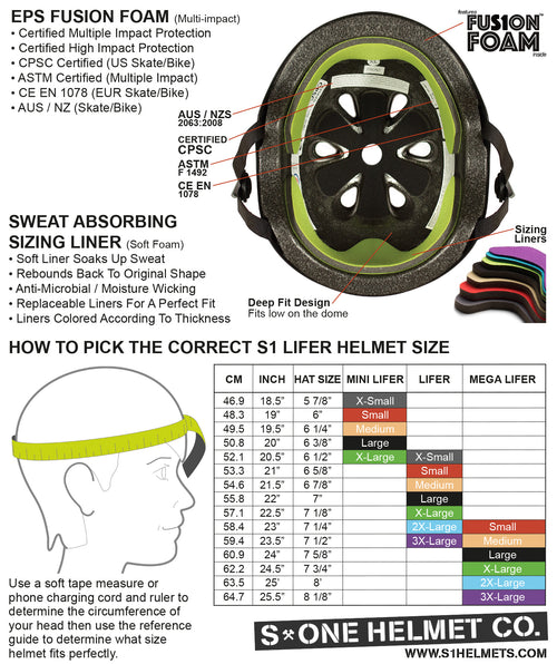 S-One Lifer Helmet Matte Black